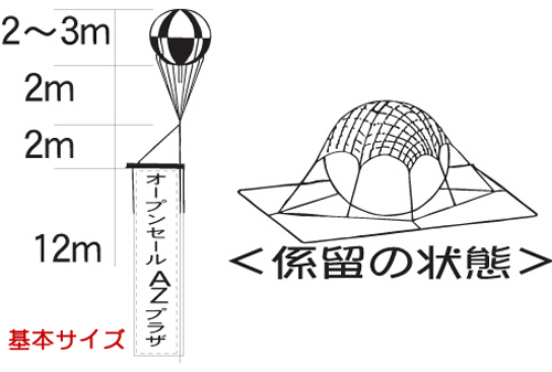 アドバルーン｜風船・バルーン