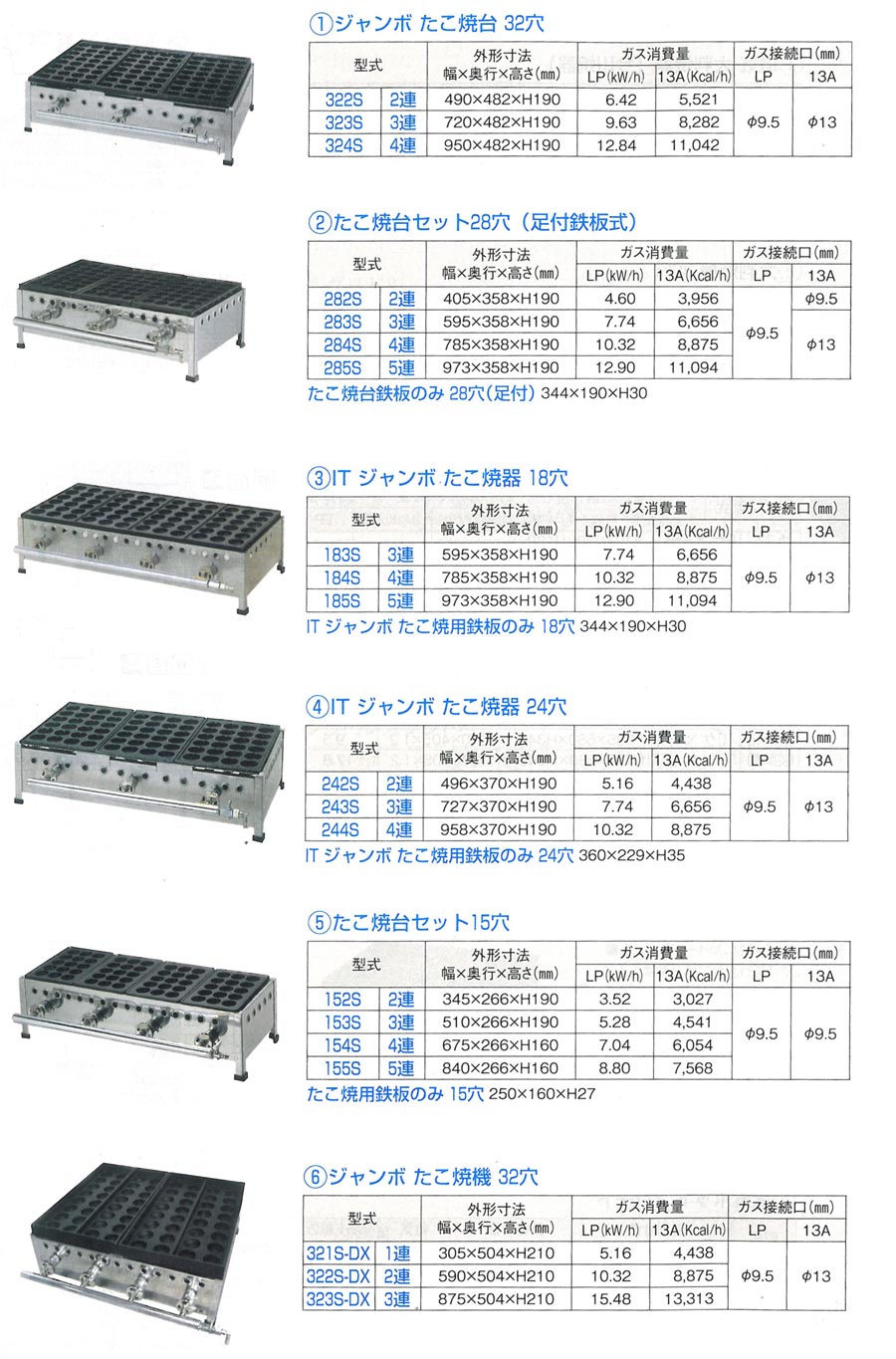 たこ焼き器/販売