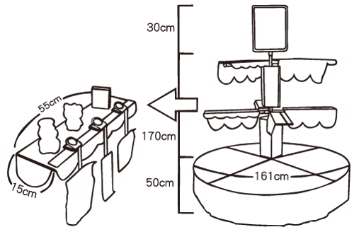射的電動回転台サイズ